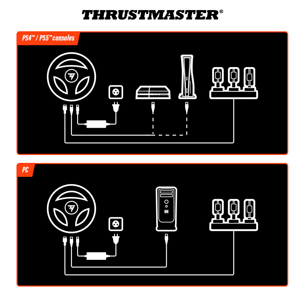 THRUSTMASTER T248-R RACING WHEEL PC/PS5/PS4 - Slika 9