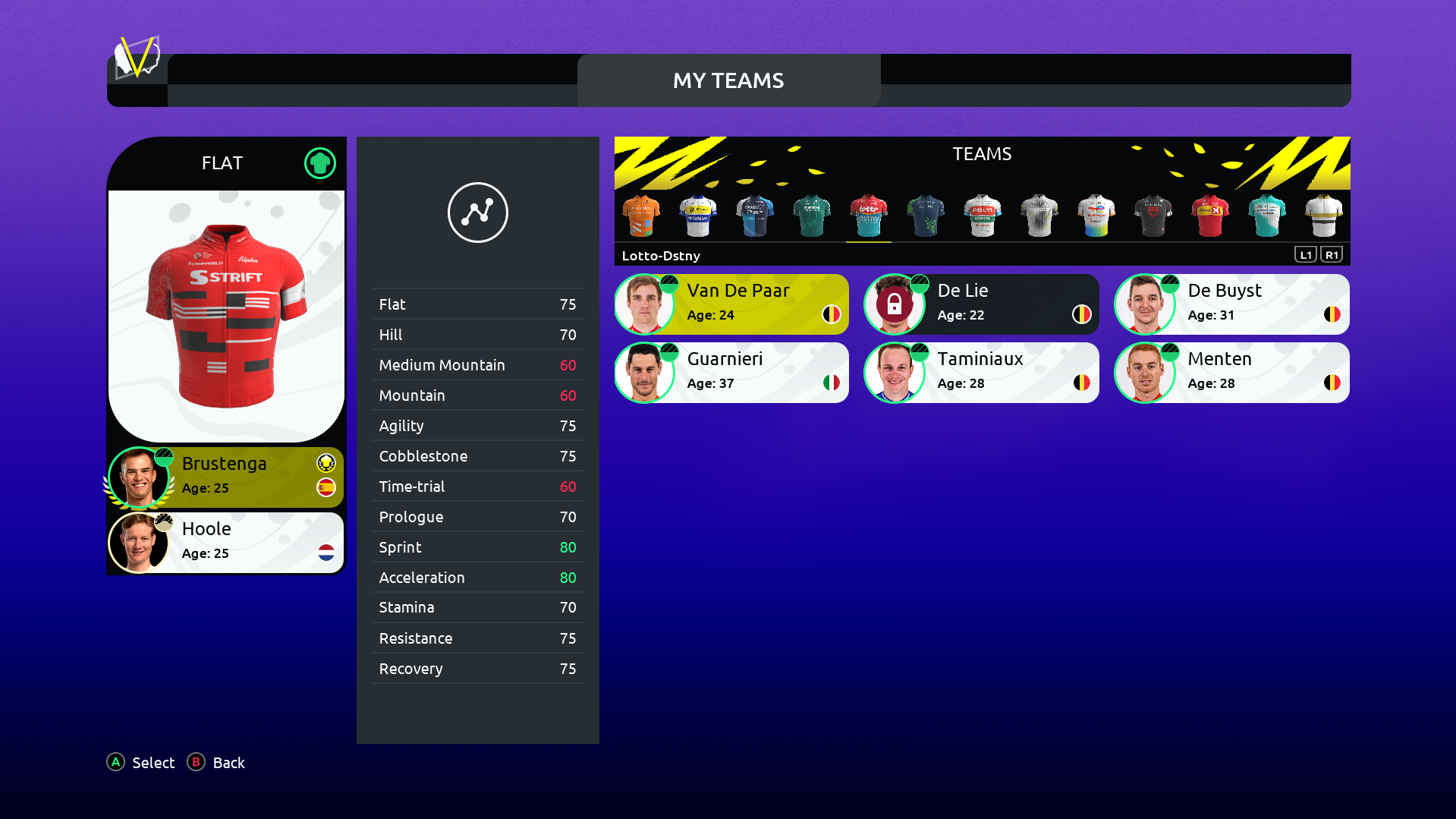 Tour De France 2024 (Playstation 5) - Slika 3