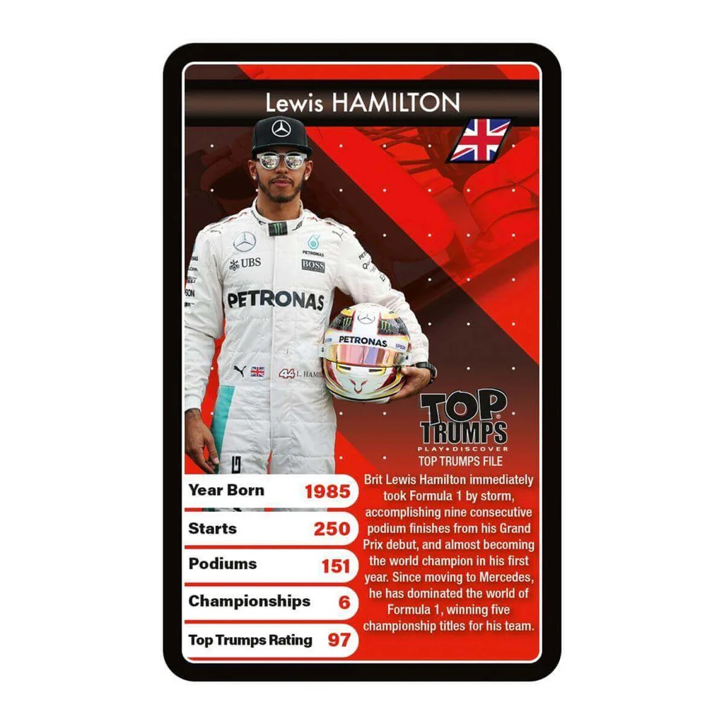 WINNING MOVES GRAND PRIX TOP TRUMPS CARDS - Slika 4