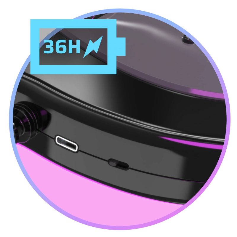 PDP PS4/PS5 RIFFMASTER WIRELESS GUITAR - Slika 9