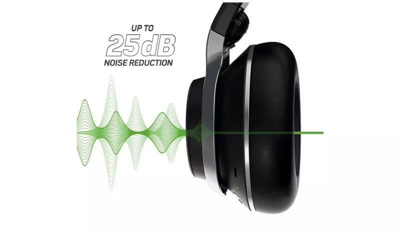 TURTLE BEACH HEADSET STEALTH PRO PS4/PS5 - Slika 3